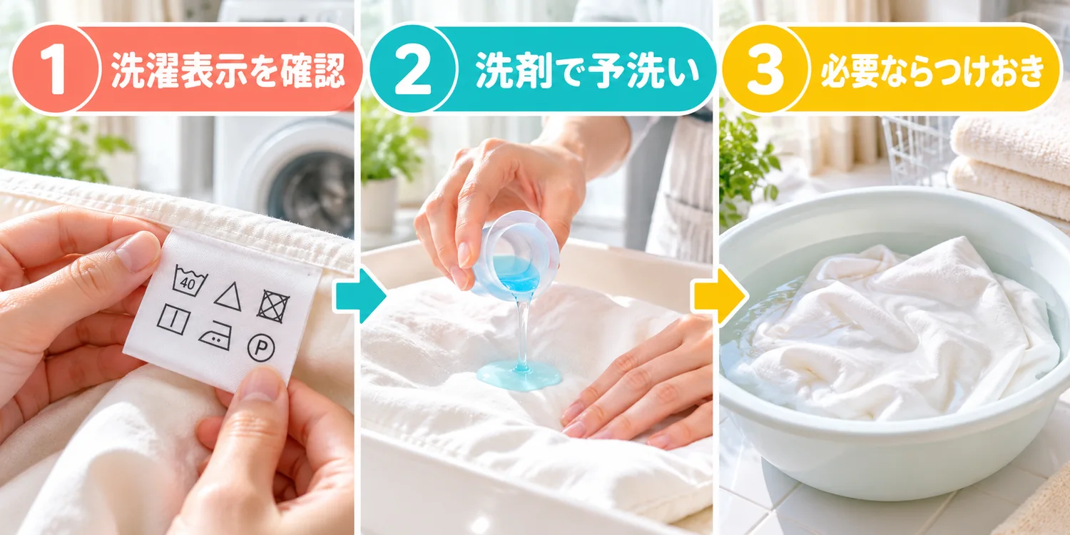 枕カバーの洗濯表示確認、洗剤での前処理、必要な場合のつけおきの3ステップ図